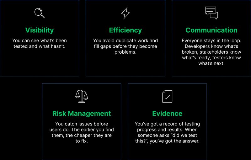 Reasons test management matters