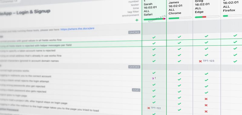 Checklist-style test plan in Testpad with a grid of pass and fail results across test runs