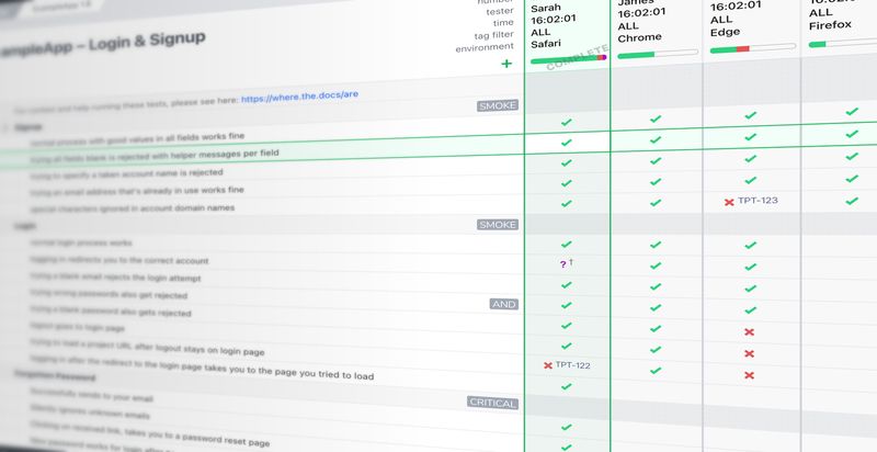 Exploratory test plan in Testpad with test ideas down the left and results recorded across test runs