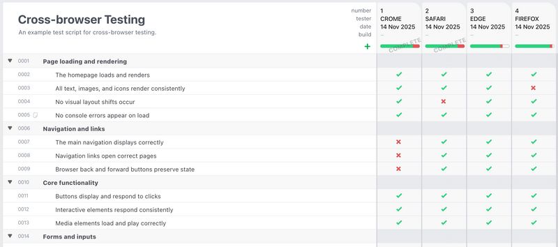 organising your test cases in testpad