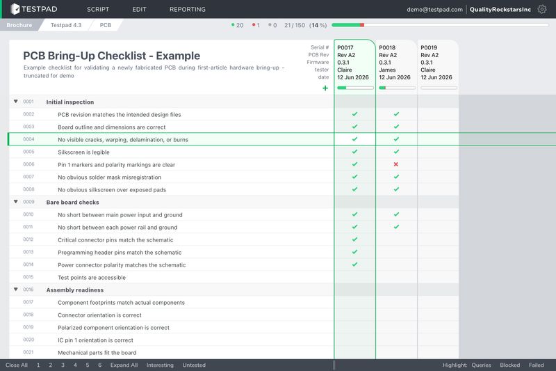 Results tracked per unit, one column per board A PCB bring-up checklist with results tracked per unit, one column per board
