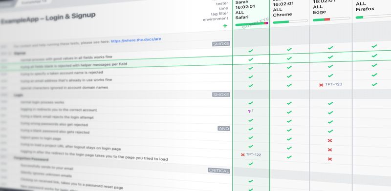 Tracking software testing in Testpad Testpad script with indented test hierarchy and columns of pass and fail results showing coverage at a glance