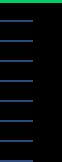 Tablet timeline cropped