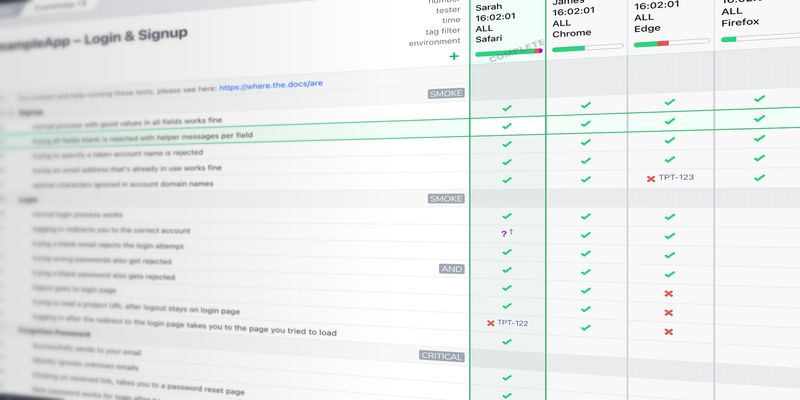 Test plan in Testpad as a checklist of plain text tests with result columns forming a coverage grid