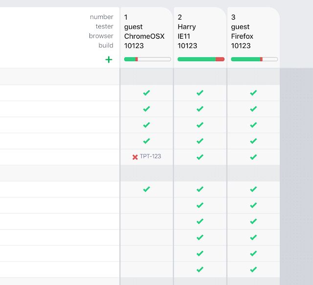 Test Run Columns