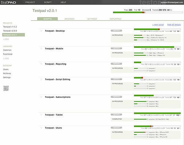 Testpad Test Plans