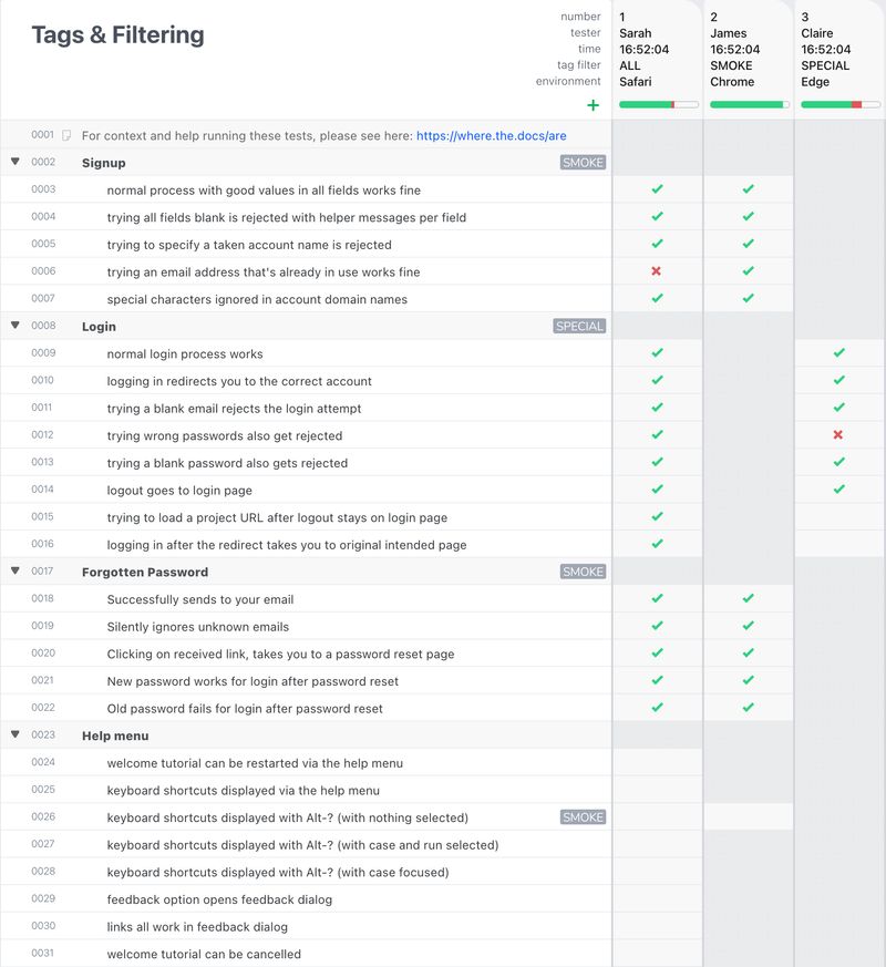 Testpad tags and filtering