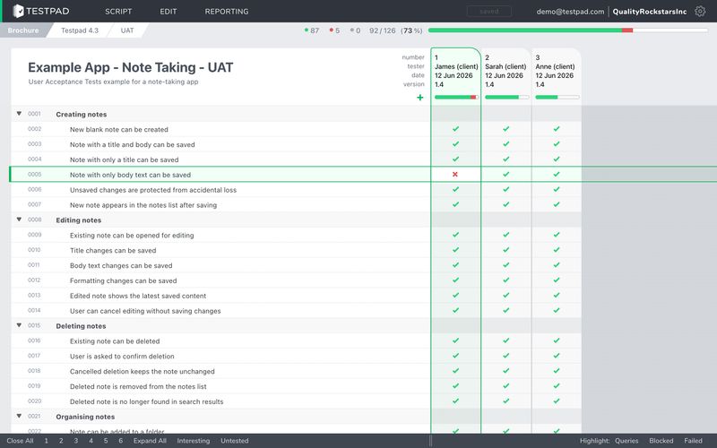 Acceptance criteria become a plain-language plan A UAT plan in Testpad written as plain-language prompts, with a results column per client tester